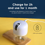 WIX Wireless Chopper